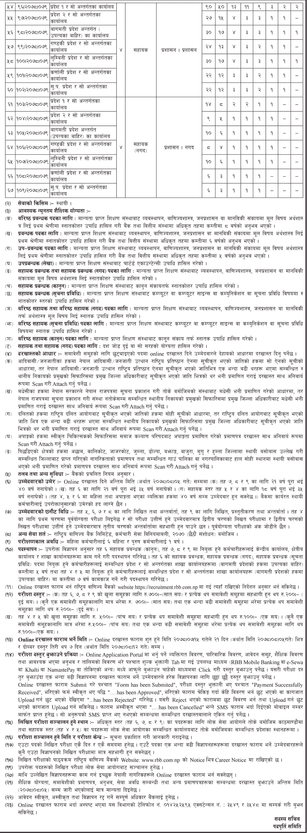 Rastriya Banijya Bank Job Vacancy Notice